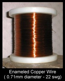 [enameled copper wire]