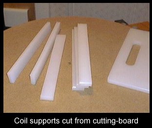 [coil supports]