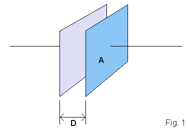 [2 plate cap diagram]